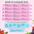 LEOVIT Uztura Programma Zaudēt Svaru Nedēļā "Vidusjūras ēdienkarte" Paka 708 gr LEOVIT Uztura Programma Zaudēt Svaru Nedēļā "Vidusjūras ēdienkarte" Paka 708 gr