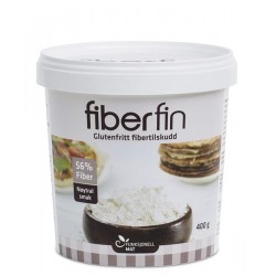 FiberFin resistant starch...