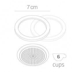 Forever Seals for aluminium...